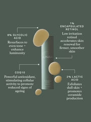 Retinol Reboot Exfoliating Body Treatment 120 ml